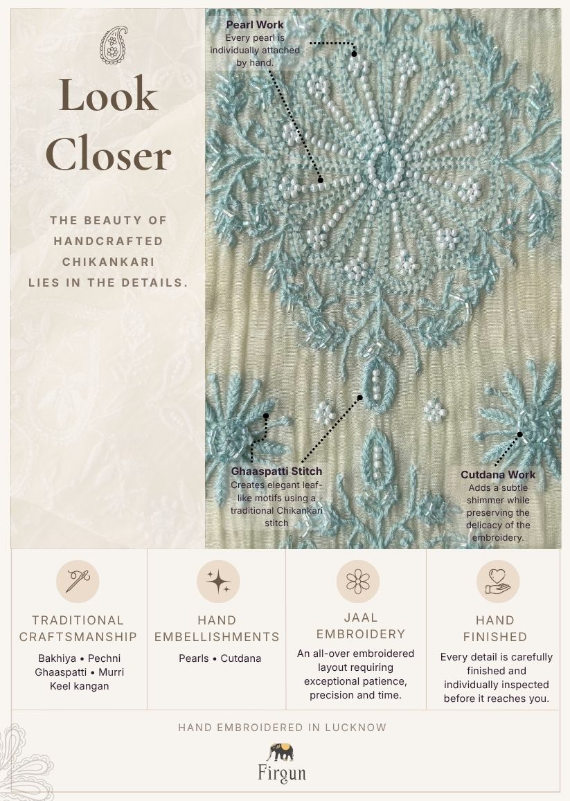 Firgun Ivory & Blue Lucknowi Chikankari Mul Chanderi Unstitched Kurta & Dupatta Set with Pearl & Cutdana Work
