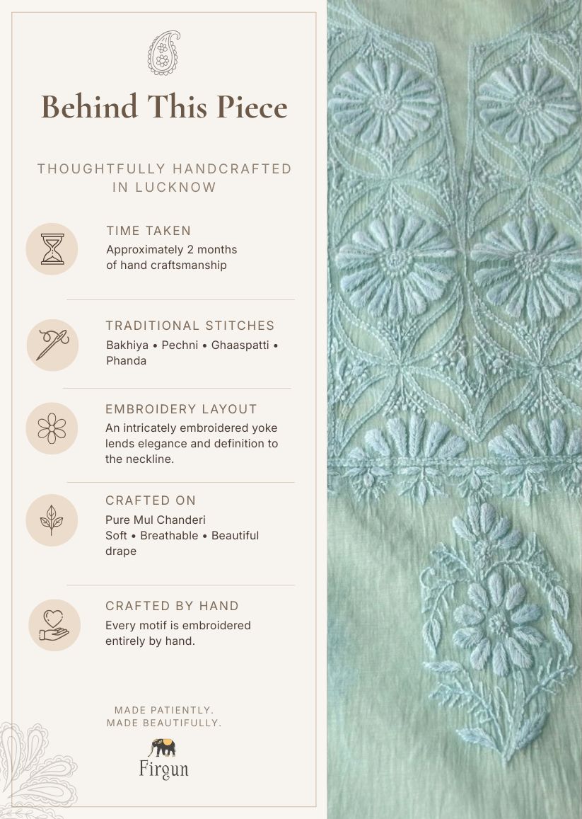 Firgun Powder Blue Lucknowi Chikankari Mul Chanderi Unstitched Kurta & Dupatta Set