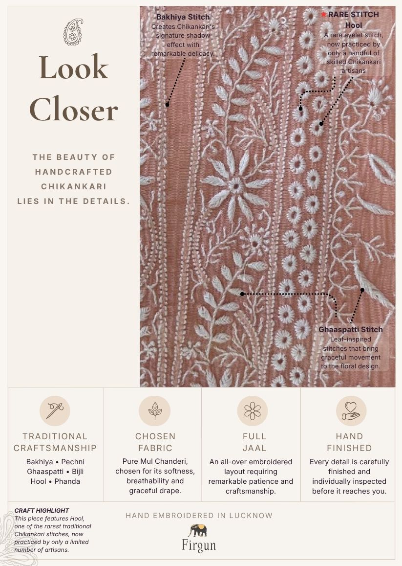 Firgun Peach Lucknowi Chikankari Mul Chanderi Unstitched Kurta & Dupatta Set