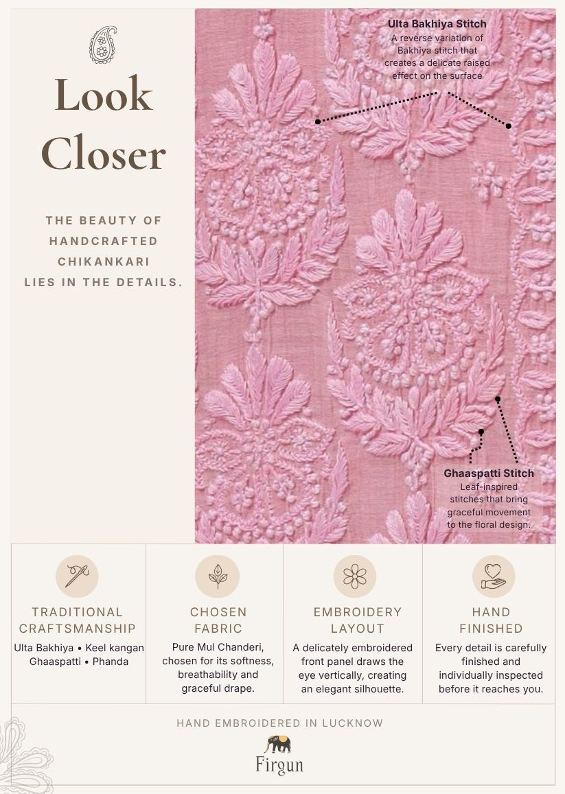 Firgun Rose Pink Lucknowi Chikankari Mul Chanderi Unstitched Kurta & Dupatta Set