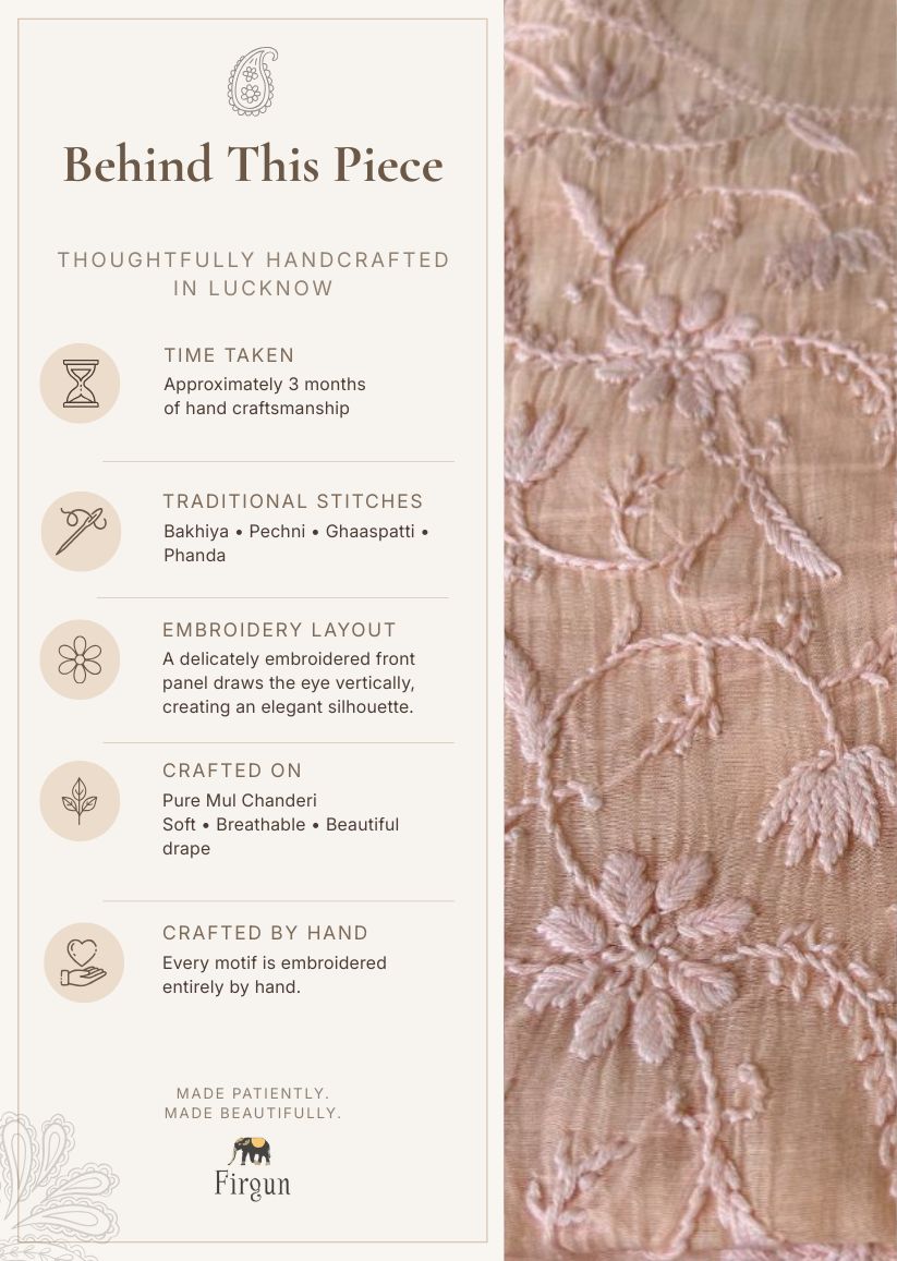 Firgun Pale Orange Lucknowi Chikankari Mul Chanderi Unstitched Kurta & Dupatta Set